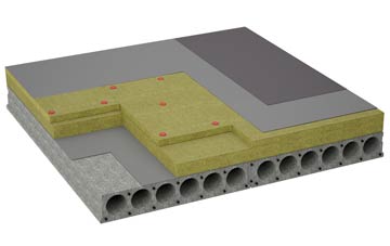 considerations of Shaw Green flat roofing insulation